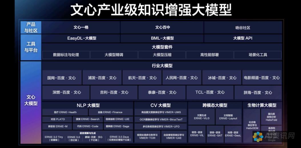 深度分析百度AI智能写作的查重机制，知乎答主的见解与建议