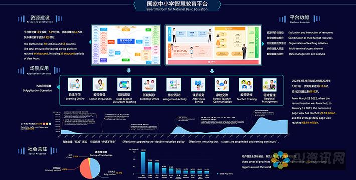 迈向教育数字化转型：如何通过AI智能教学系统加盟提升教学质量与效率