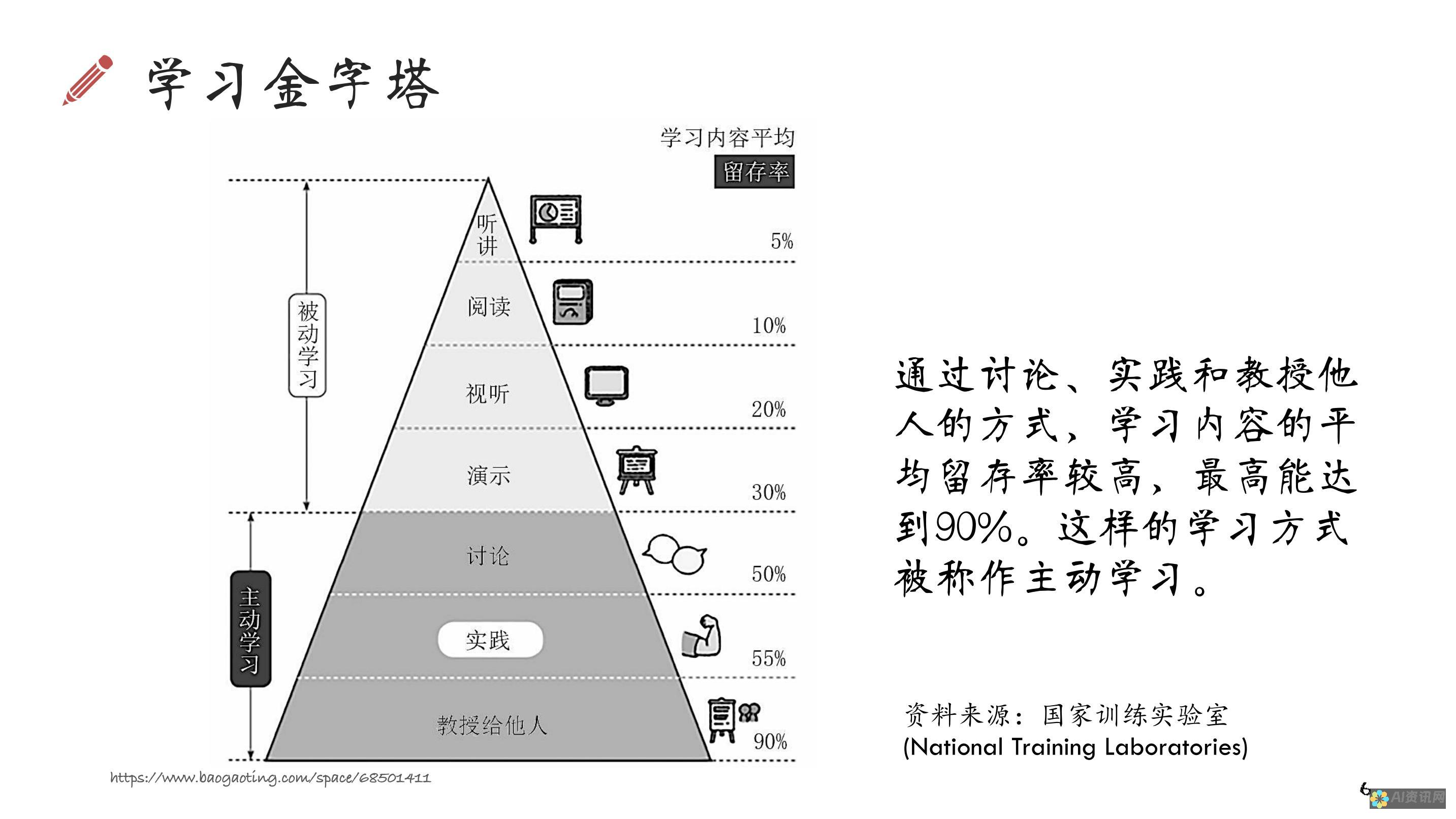 解锁写作潜能：推荐你值得尝试的AI智能写作软件大全