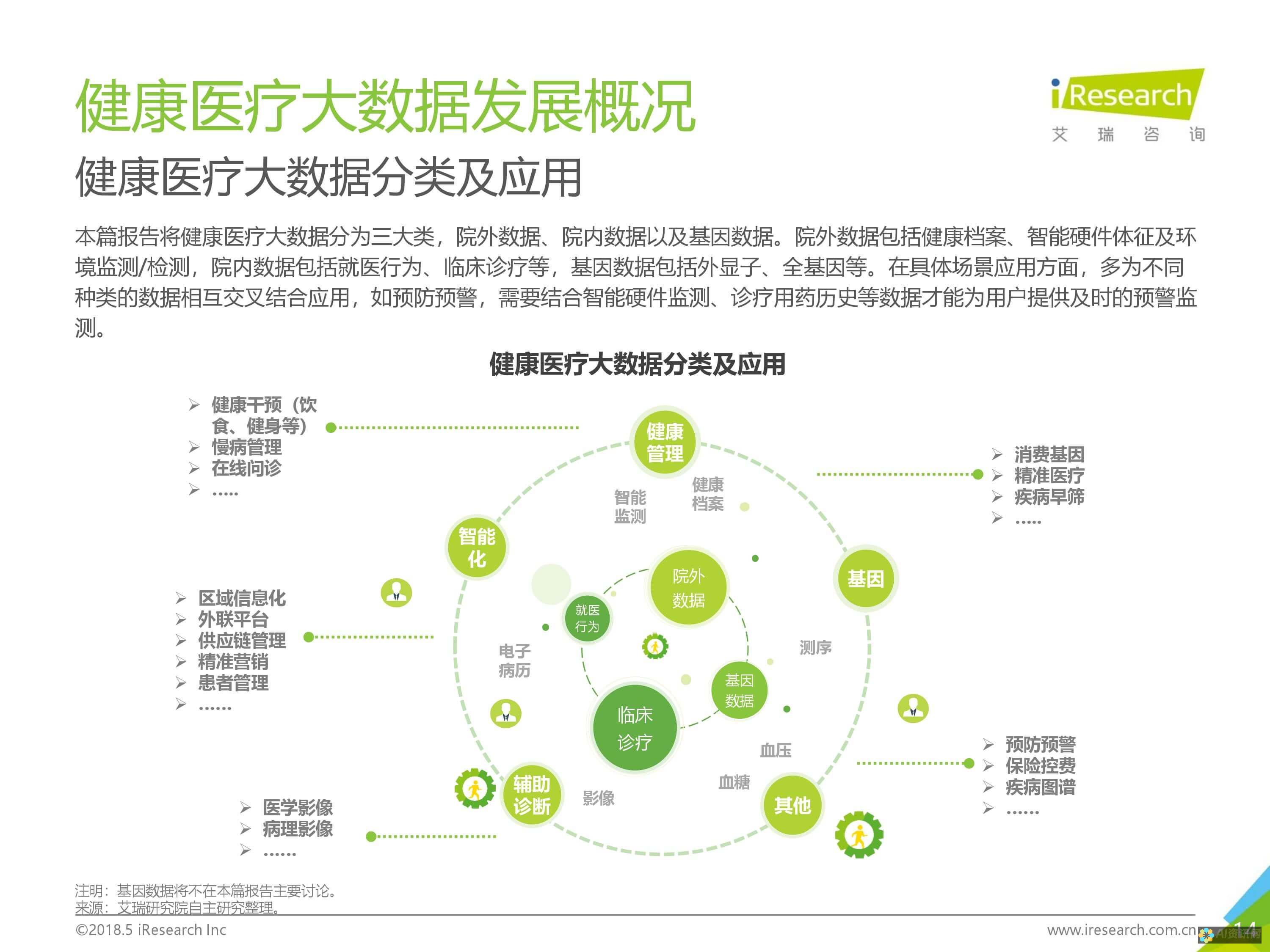 医生模型如何制作：技术、材料与创新理念的综合探讨