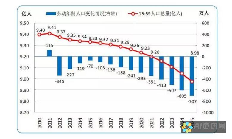 2023年人工智能教育品牌榜单：前十名背后的创新与理念探讨