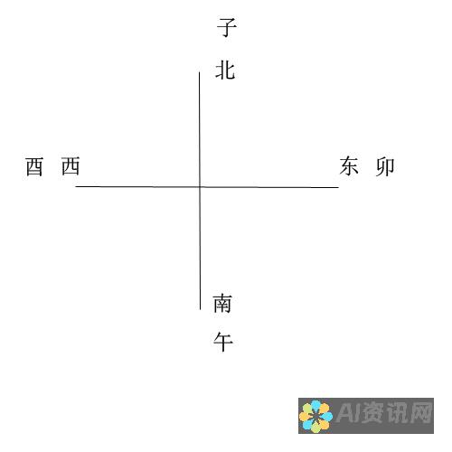 全方位探索编程学习网站：从课程内容到学习社区的全面解析