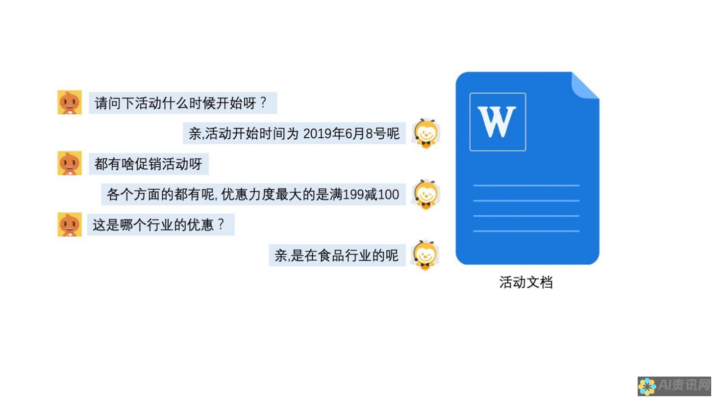 实现创意与效率的完美结合