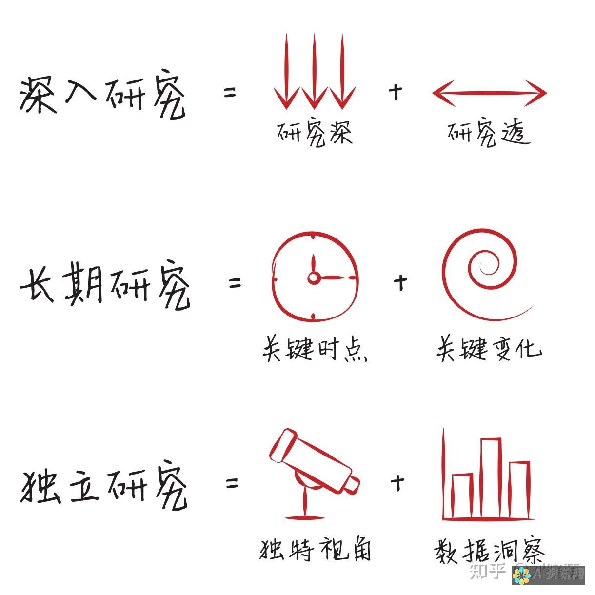 价值驱动的AI教育：如何提升教育效果和学习体验