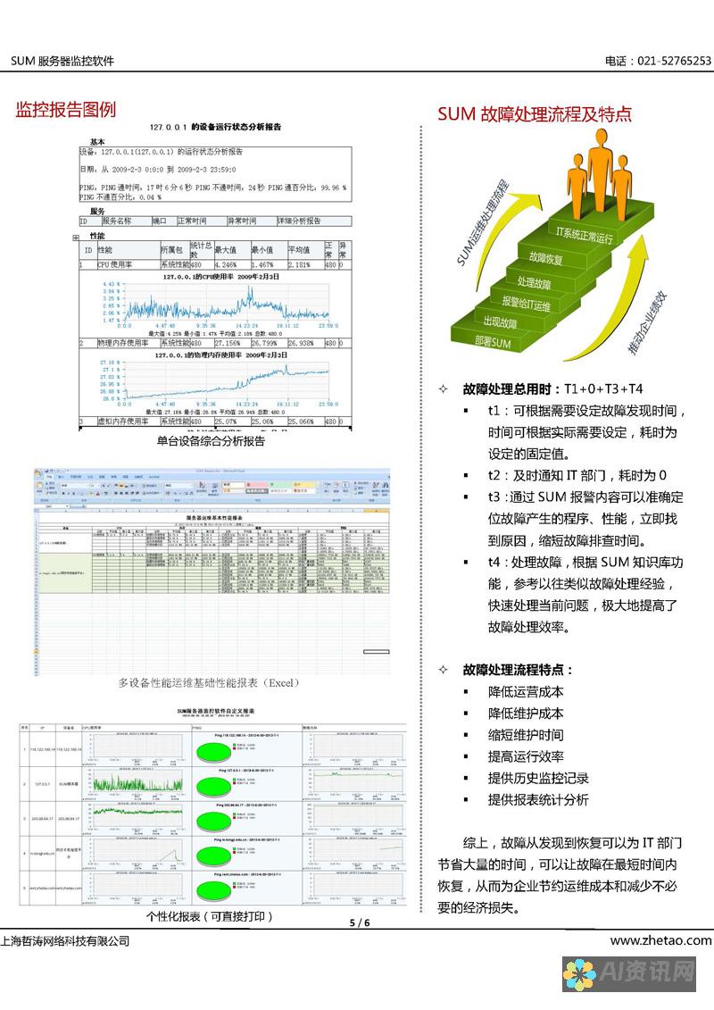 全方位解析免费AI写作助手，助你轻松写出高质量内容