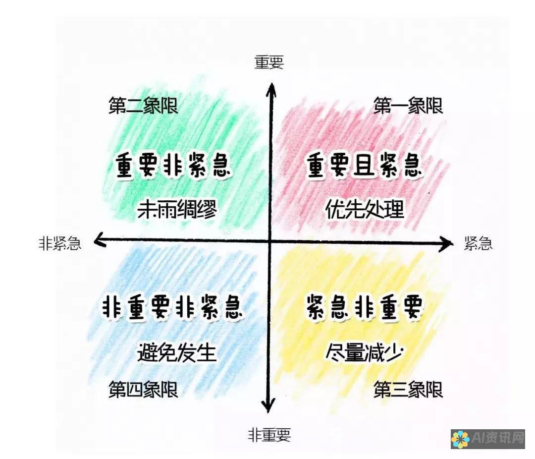 从繁琐到高效：AI本文一键生成文献的软件如何改变学术写作