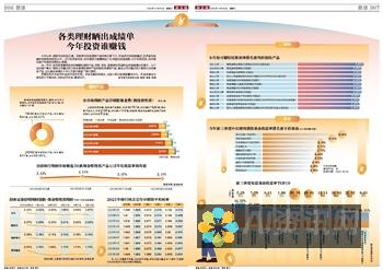 2023年十大AI绘图软件推荐，助你轻松创作令人惊艳的艺术作品