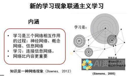 学习网与传统教育的对比：哪个更适合你的学习需求？