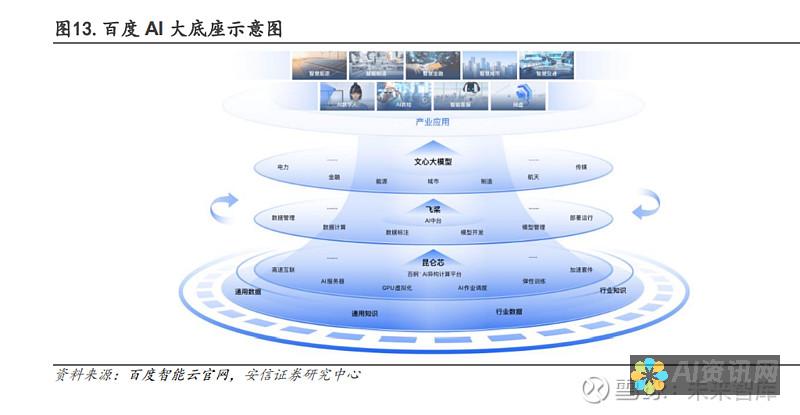 大幅提升创作效率：一键AI绘画网站下载安装和使用心得