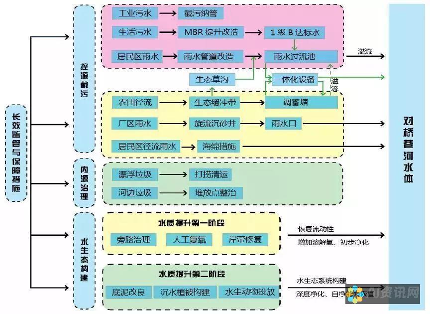 从哪里获取最先进的AI图像生成器？让我们来看看！