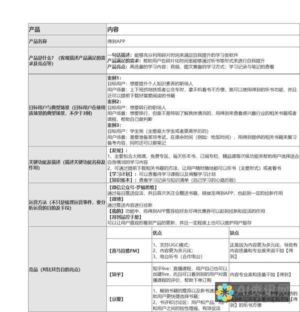 从技术角度分析：如何确保AI写作的一键生成内容不重复