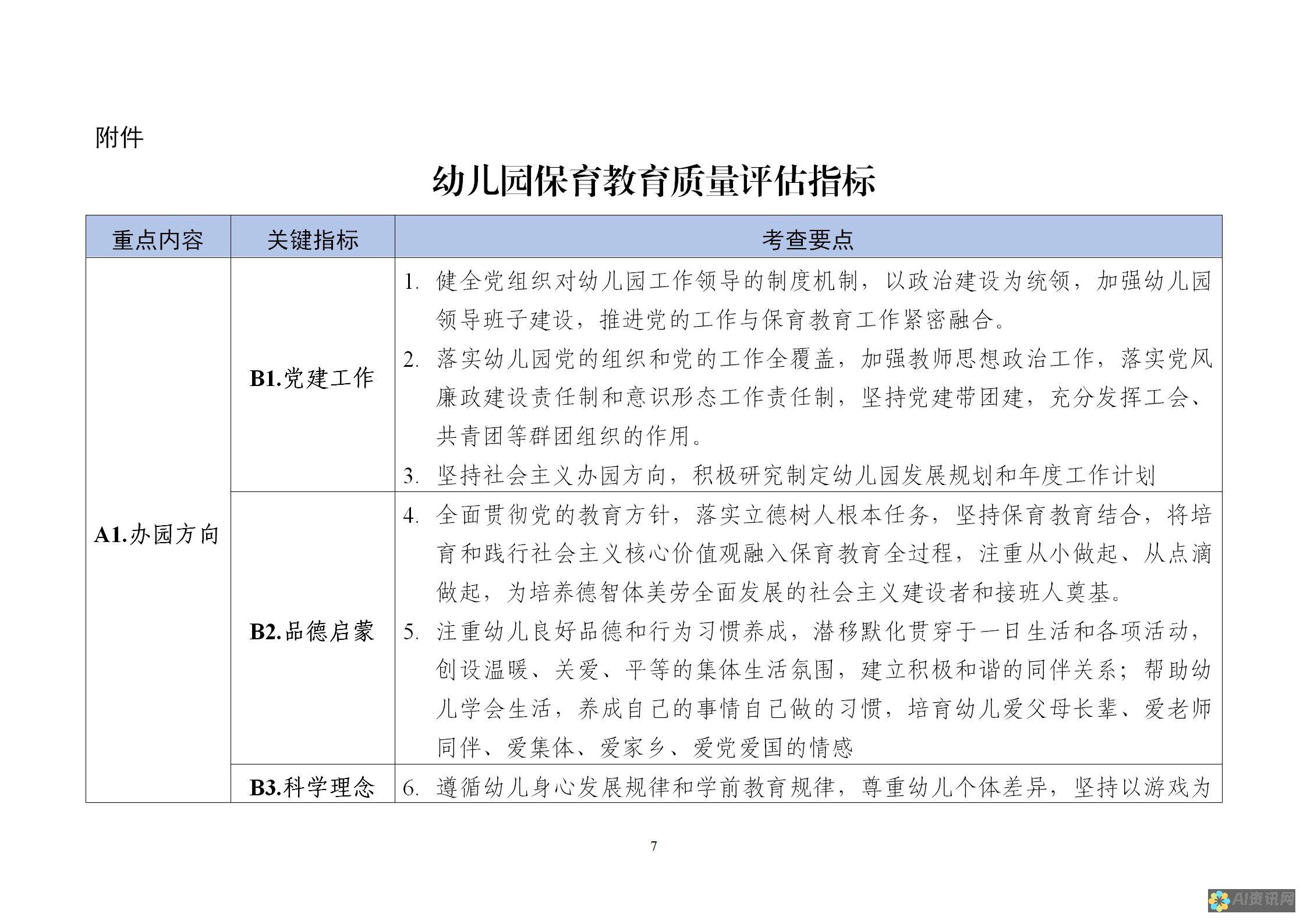 全面指南：AI画图关键词命令的最佳实践与常见误区