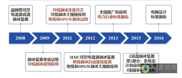 从人工到智能：AI批改作文带来的效率与质量双提升