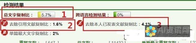 从查重率来看AI写本文的风险：学术不端的潜在隐患