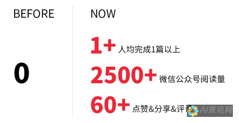 简单易用！苹果设备用户必学的一键AI绘画网站下载安装方法