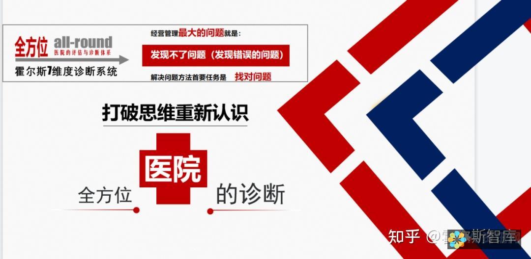 全方位解读医生问诊收费问题：从咨询到治疗的费用构成