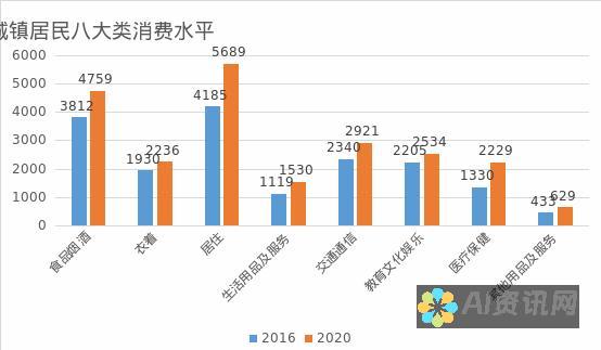 提升生活质量：健康小助手软件下载带来的科学管理体验