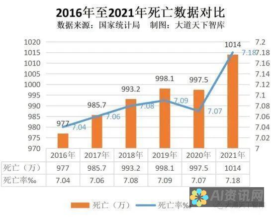 2023年人工智能教育培训机构排名比较：谁是行业领军者？