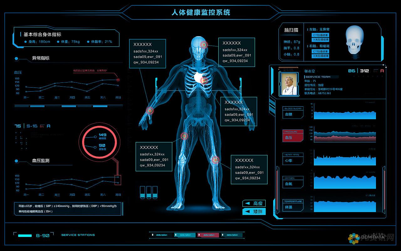 AI智能健康镜与传统体检的结合：打造个性化健康管理体验