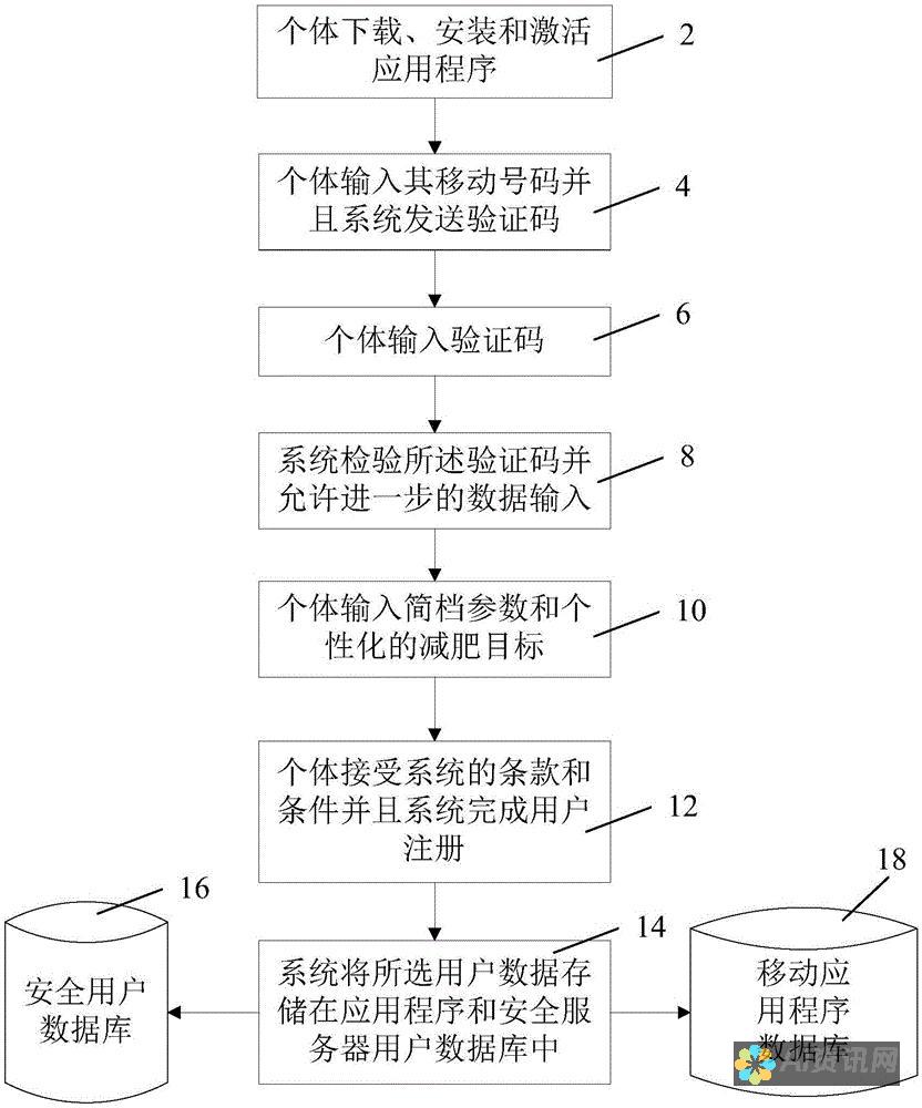 获取个性化健康建议，立即下载最新版百度AI健康助手，让健康更简单