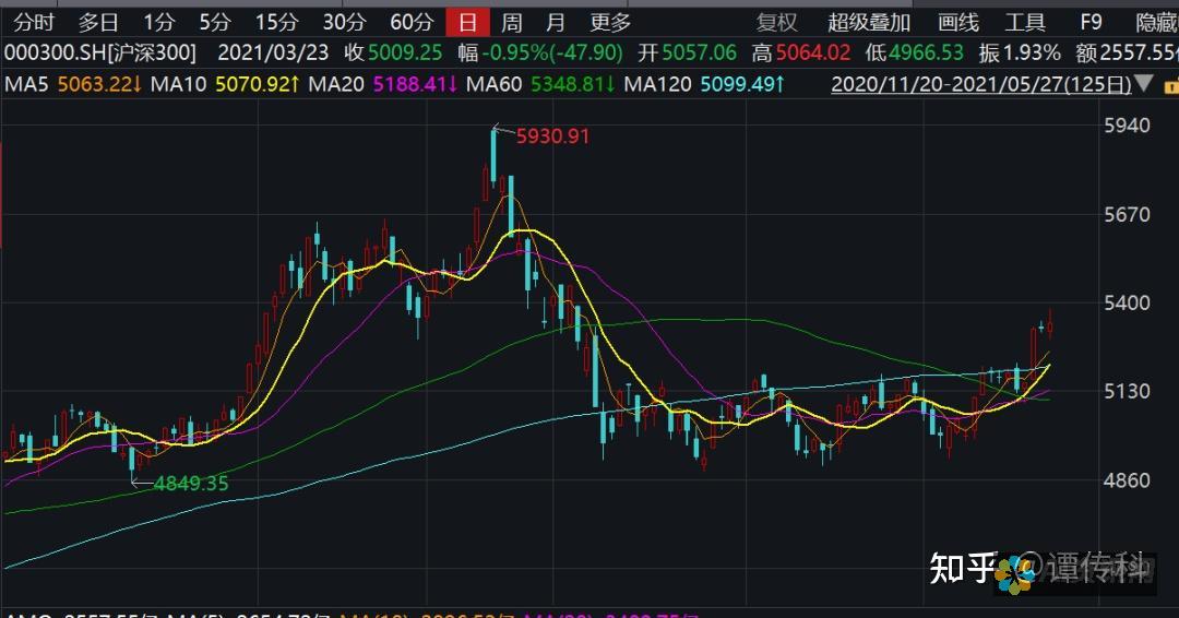 从业余到专业：适合每个苹果用户的免费AI作画软件推荐