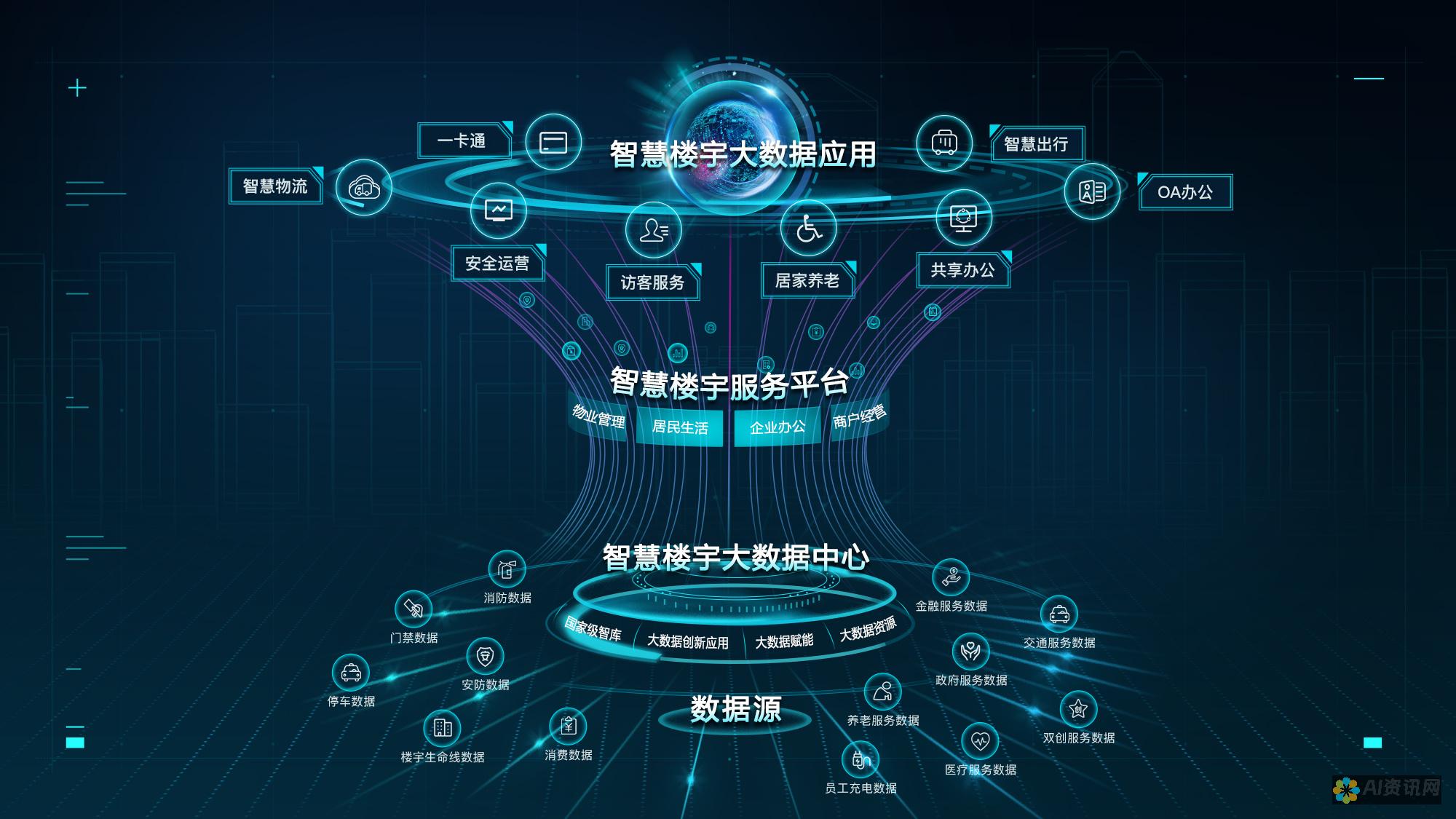 智慧科技助力生活：最受欢迎的AI助手软件推荐