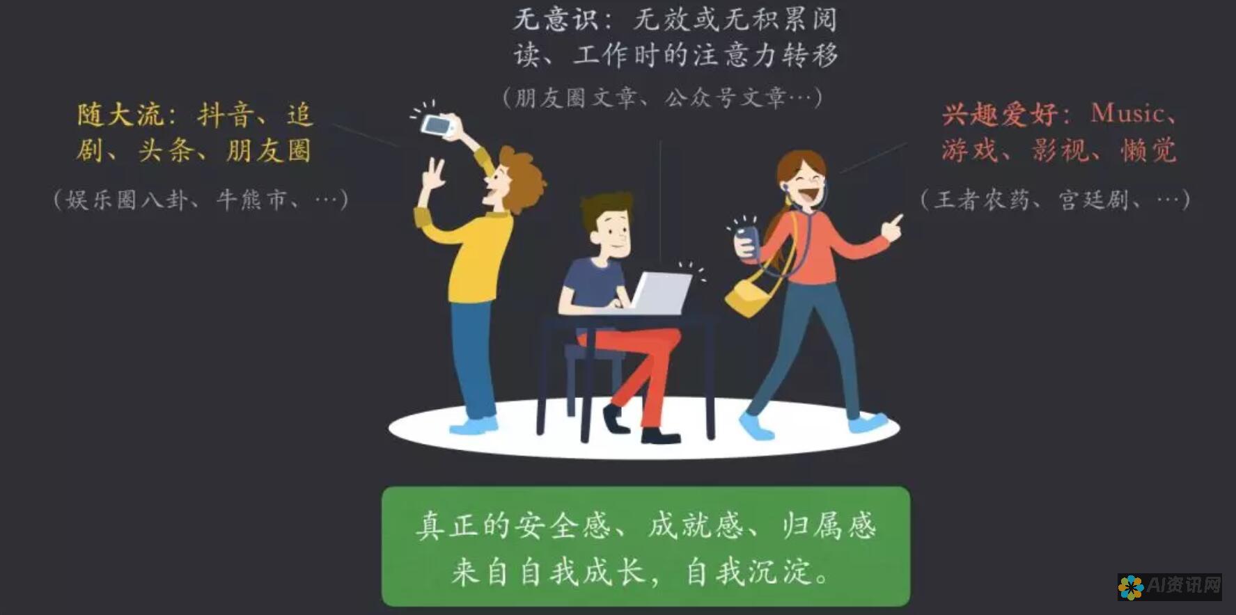 快速创建专业简历的秘密：一键生成AI模板的高效利器