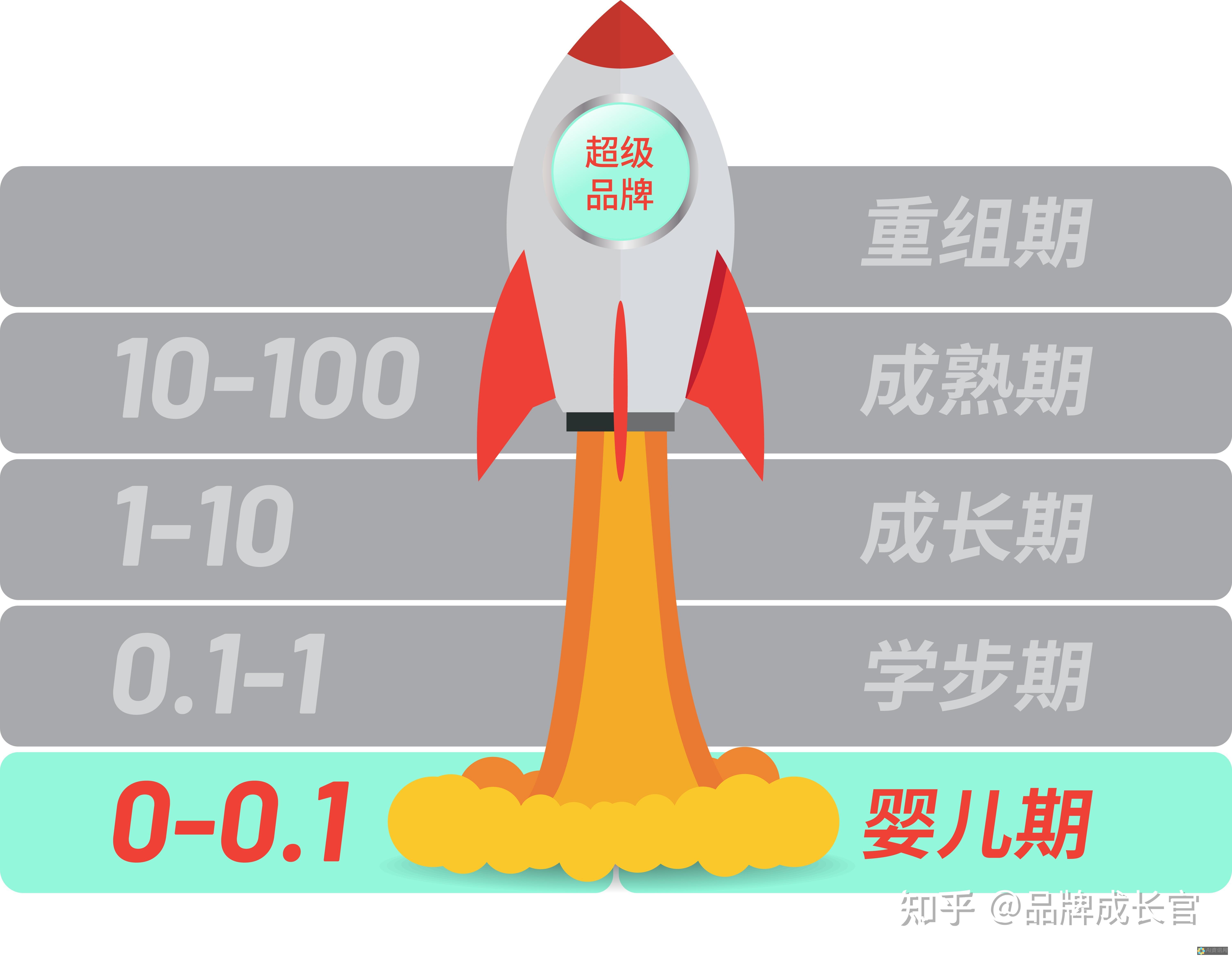 从零开始的创意之旅：手机AI绘画软件破解版免费下载详细介绍