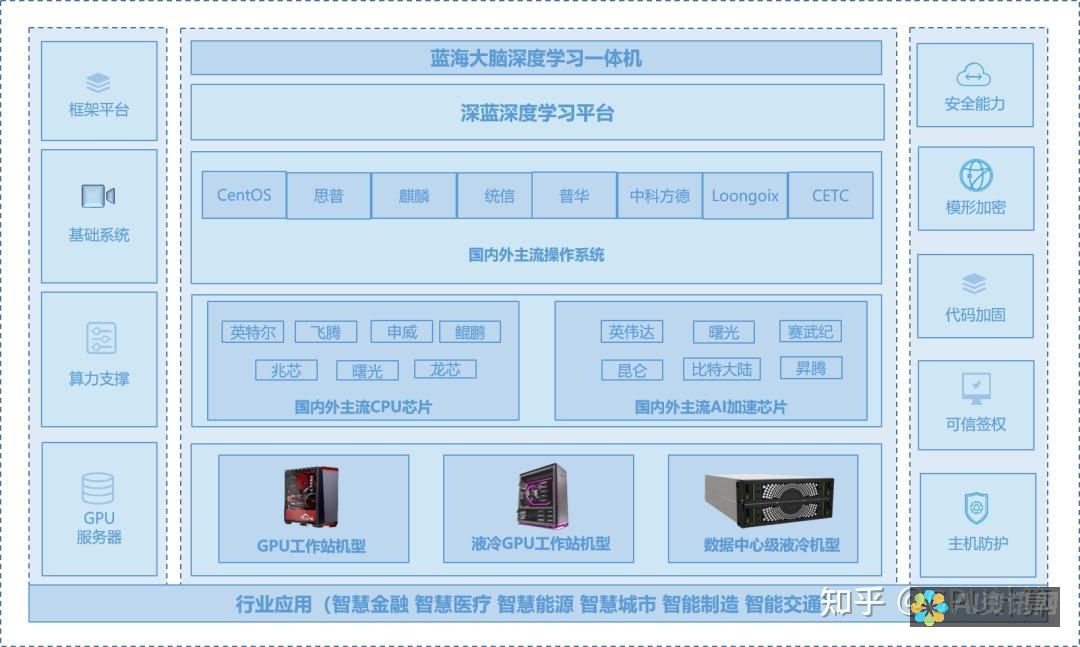 深度解析AI教育市场的前景：个人化学习与智能教育的结合