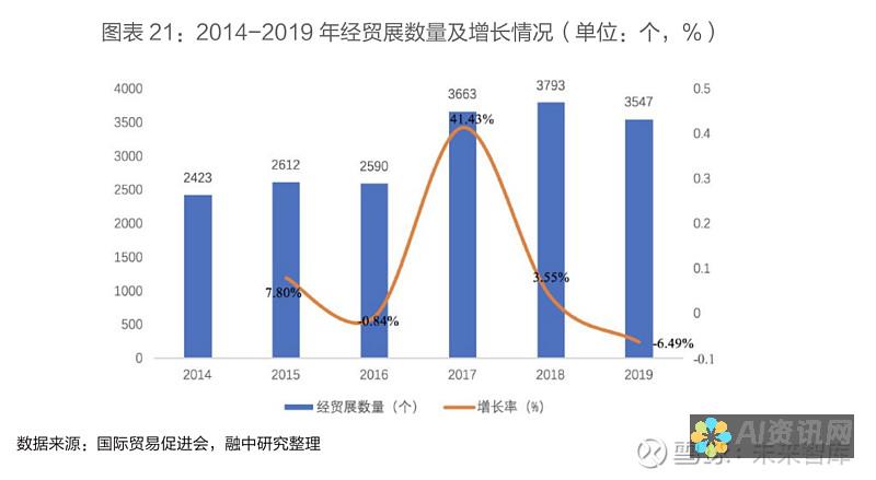 融入科技，百度汉语文库助手如何改变传统作文教学