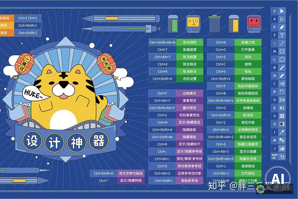 AI画图快捷键完全指南：从新手到专家的必备技能