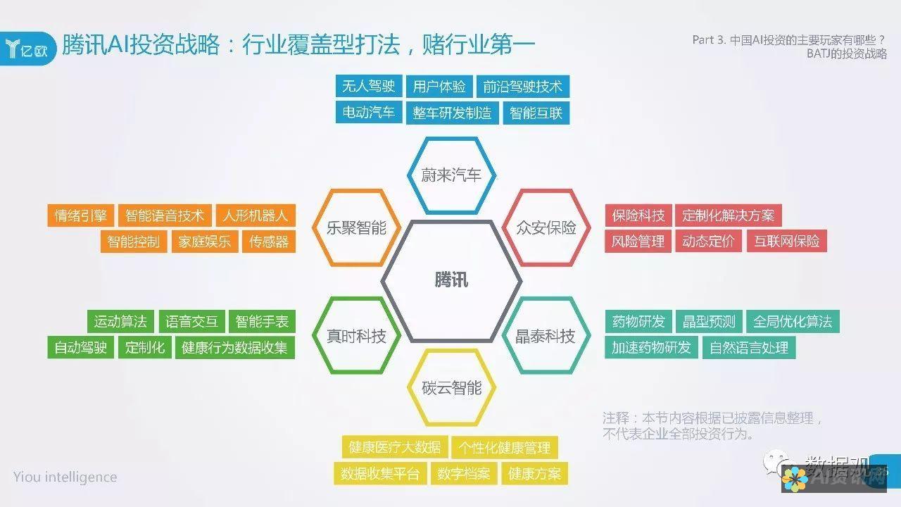 投资AI教育加盟：品牌选择的重要性与实用建议