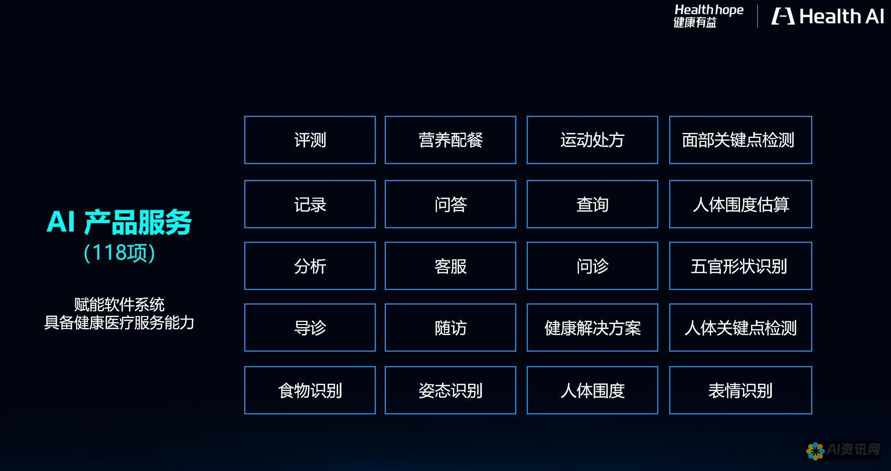 AI健康助手软件的魅力：全面解析其功能与对健康管理的积极作用