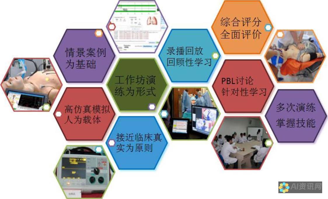 医学生建模：探索医学教育中的创新方法与实践