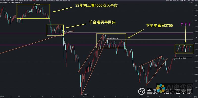 全面解析：在AI中如何便捷地修改画板尺寸的实用技巧