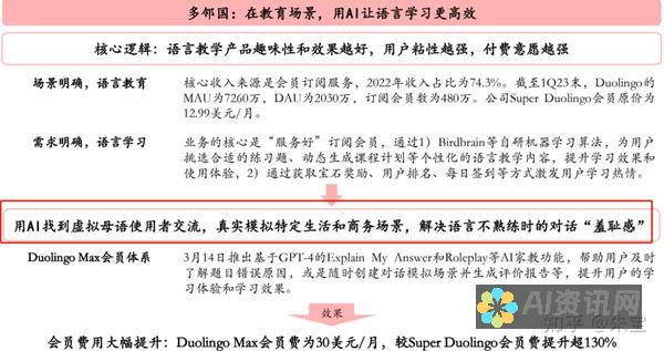 哪些AI教育公司已成功上市？深入解析行业龙头的实力与策略