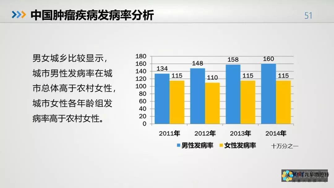 从数据到健康：AI智能健康检测如何改变我们的生活方式