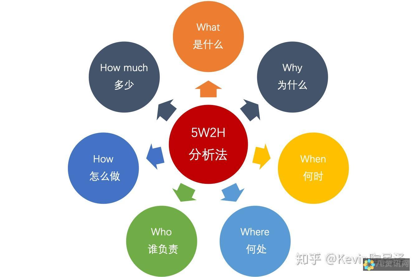 理论与方法交融：人工智能教育应用的最佳实践与未来趋势