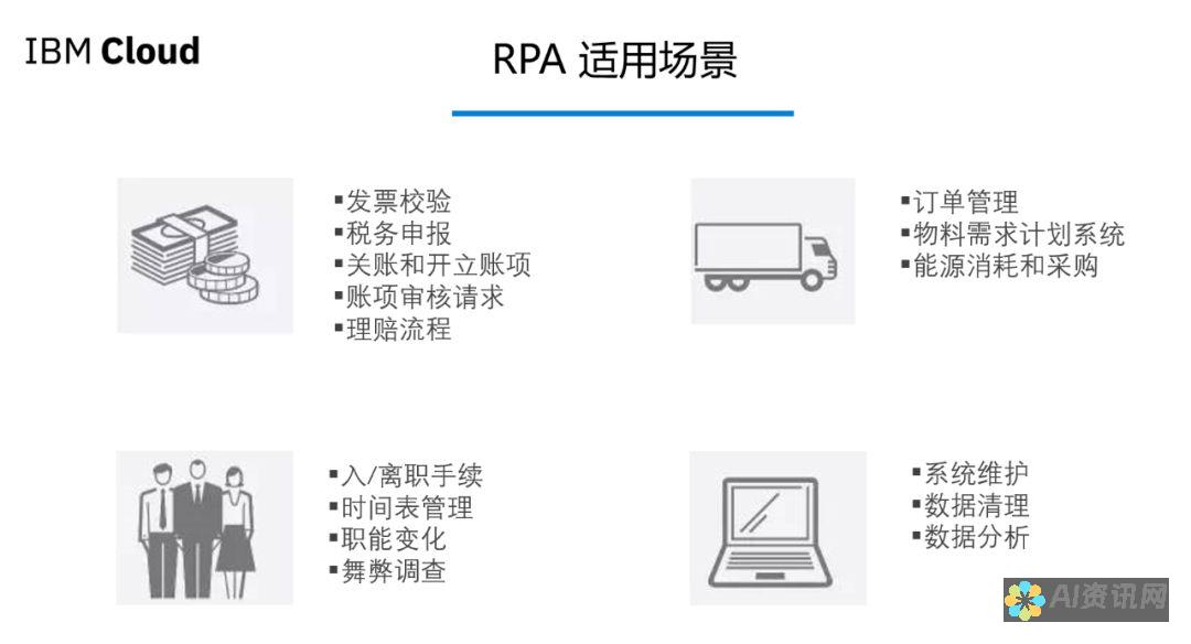 成功经营AI教育培训机构加盟店的关键策略与市场推广方法