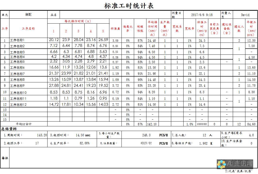 2019人工智能教育企业实力评比：谁将在未来的教育市场中脱颖而出？