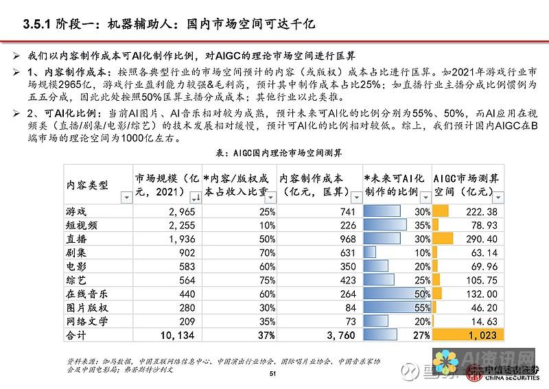 比较各大AI智能绘画软件，哪款最能胜任泳装图片创作？