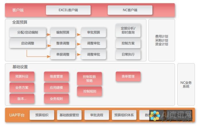 从预算到选择：智能教育机器人一台的市场价格分析