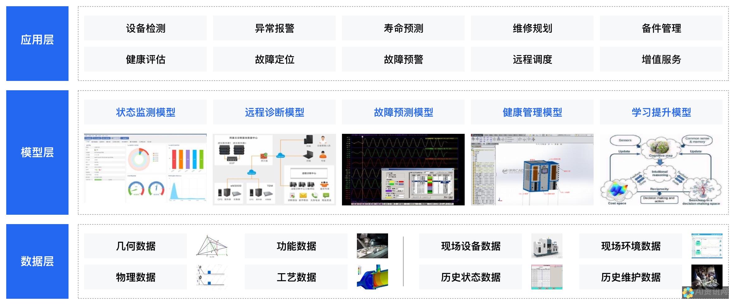 健康助手在哪：寻找最适合你的智能健康管理工具