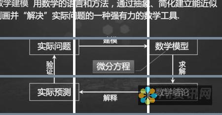 从基础到应用：全面了解何为AI教育及其重要性