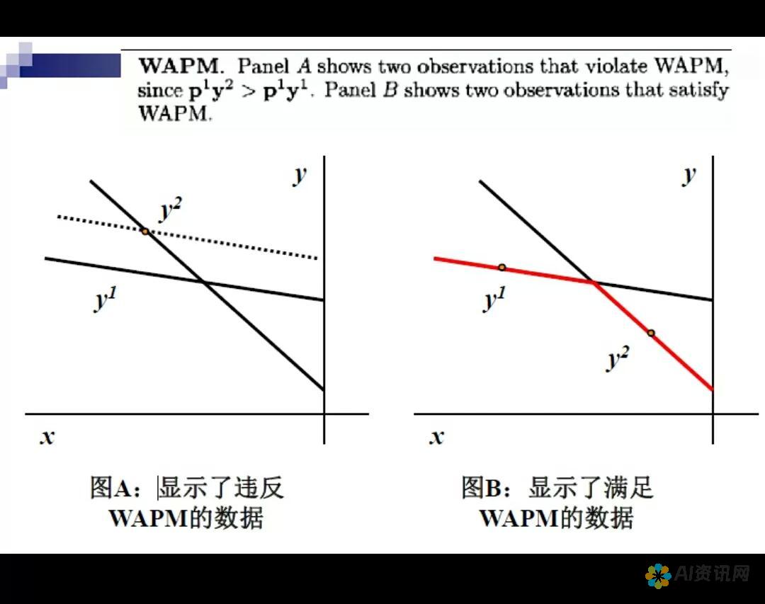 如何最大化利用百度智能写作机器人，提升个人与团队的创作能力