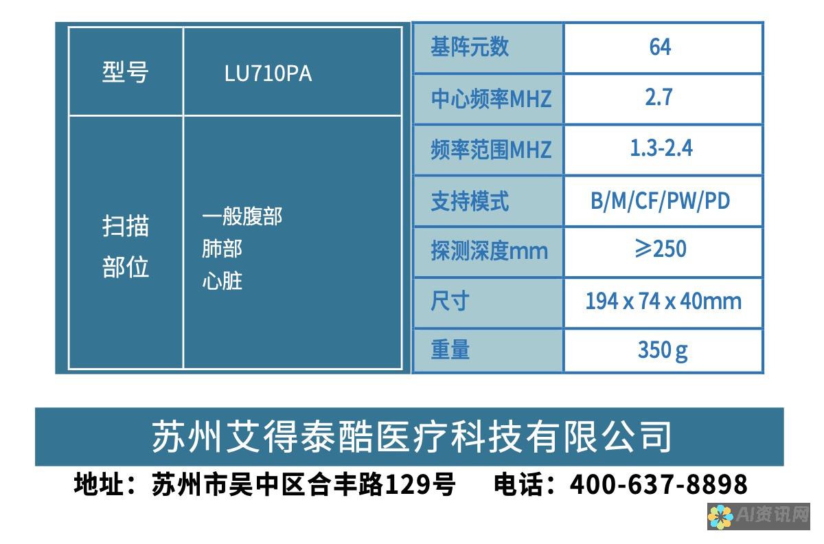 为临床治疗提供最佳设备选择