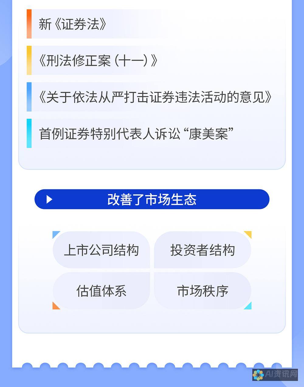 从教育到投资：揭示AI教育股票龙头的成长潜力