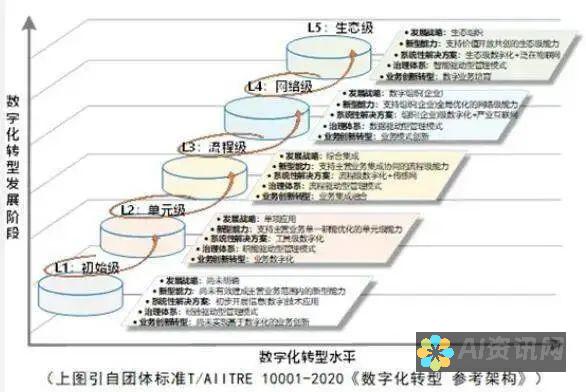 从专家那里获得关怀：在线医生问诊对话帮助患者应对健康挑战