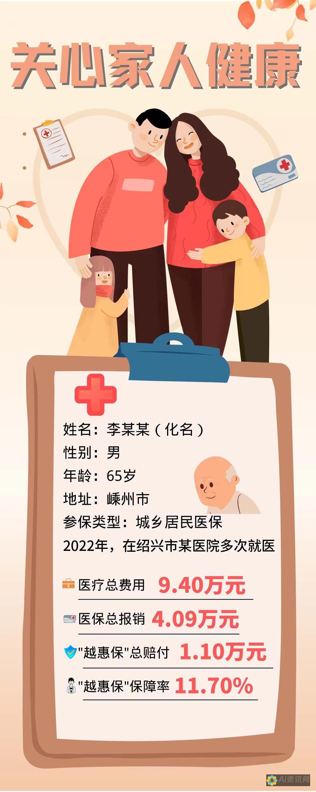 为您的健康保驾护航：了解AI健康助手名称的重要性和意义