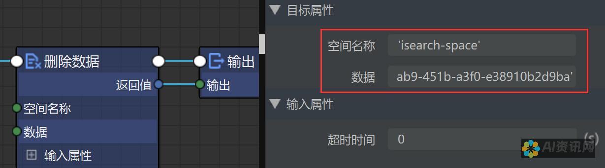 从生成到删除：全面了解AI绘画生成的图片处理流程